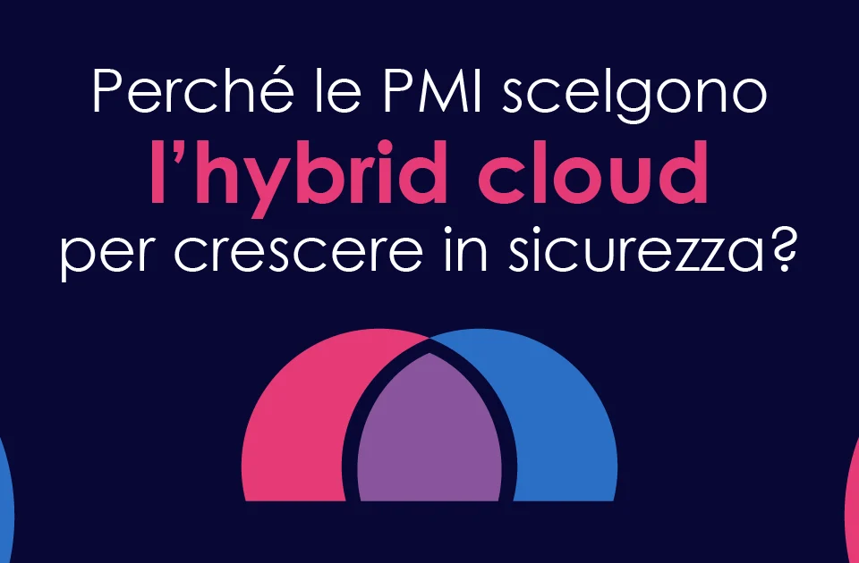 hybrid cloud per pmi